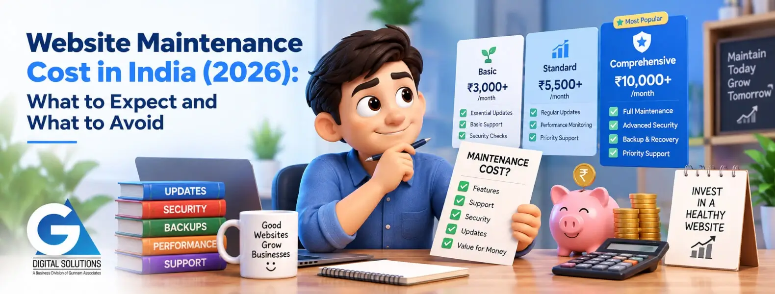 Website Maintenance Cost in India